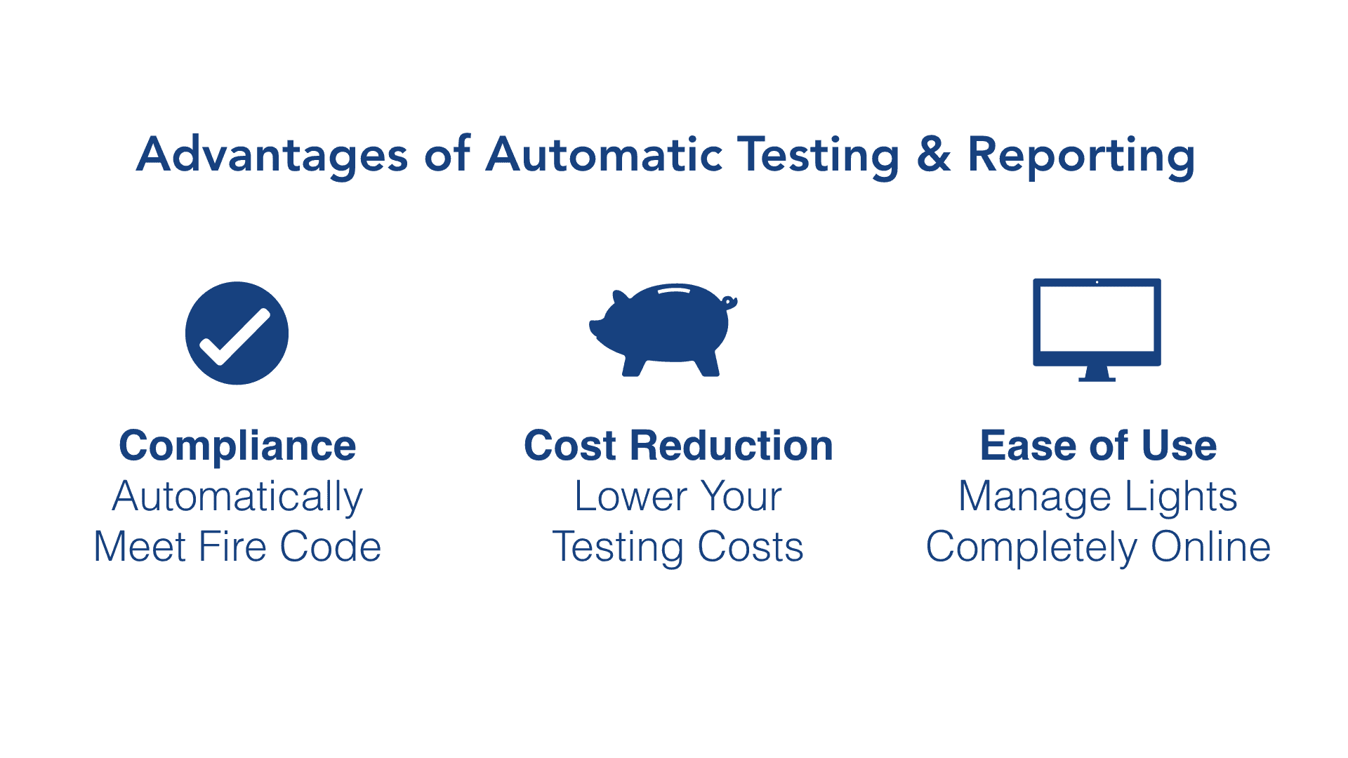 Benefits are Compliance, Cost Reduction and Ease of Use