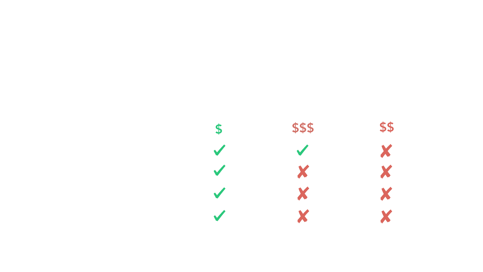 Why Hexmodal Better Than Alternatives