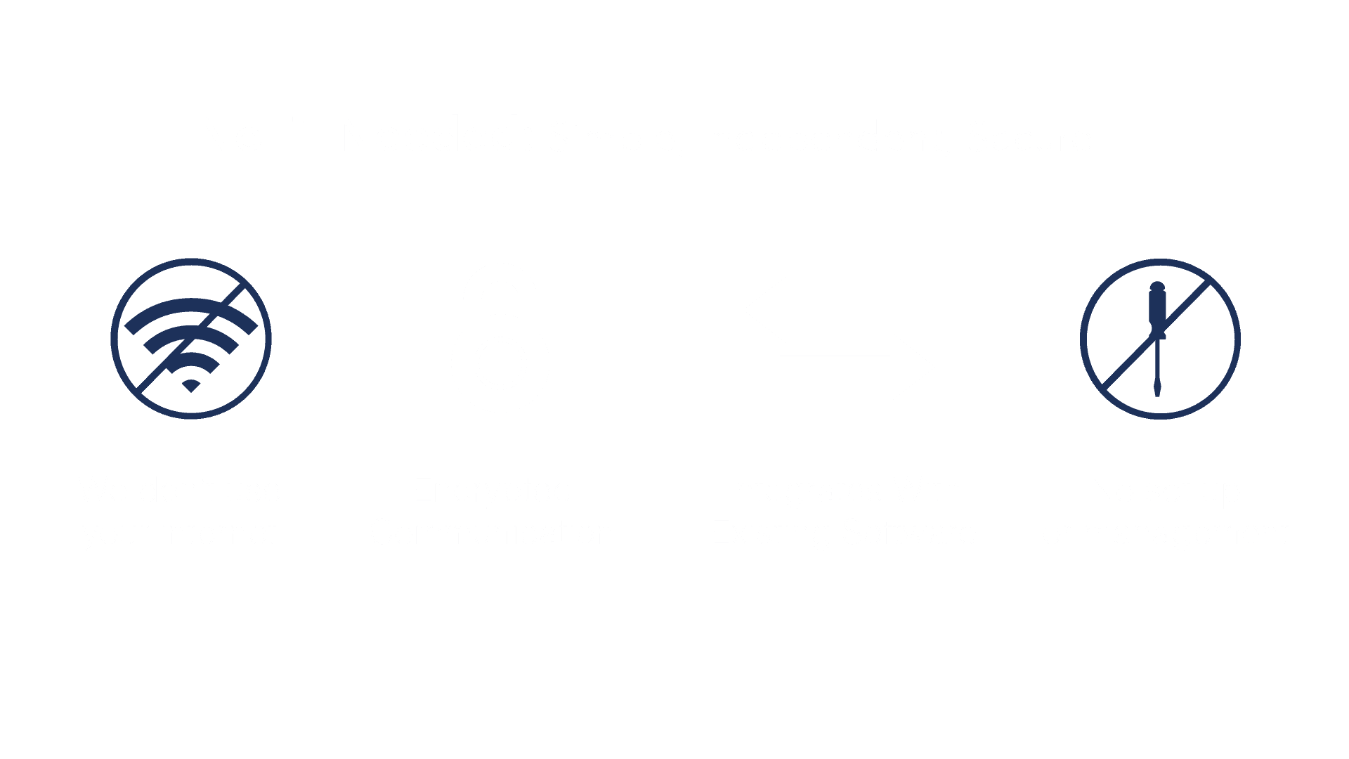 No IT, Set Up or Managment Required